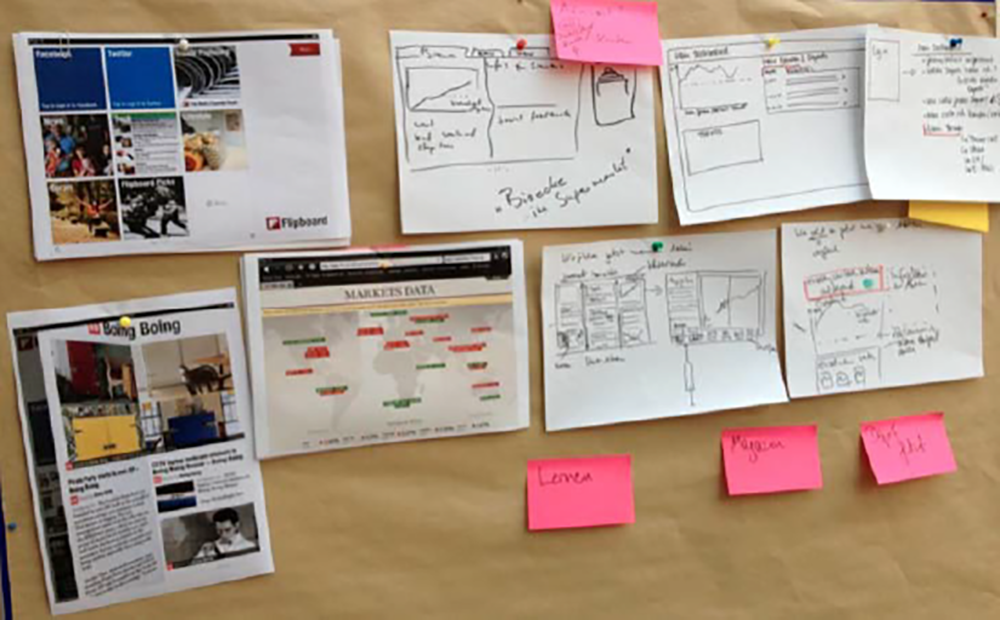 Consors Bank Idea Wall