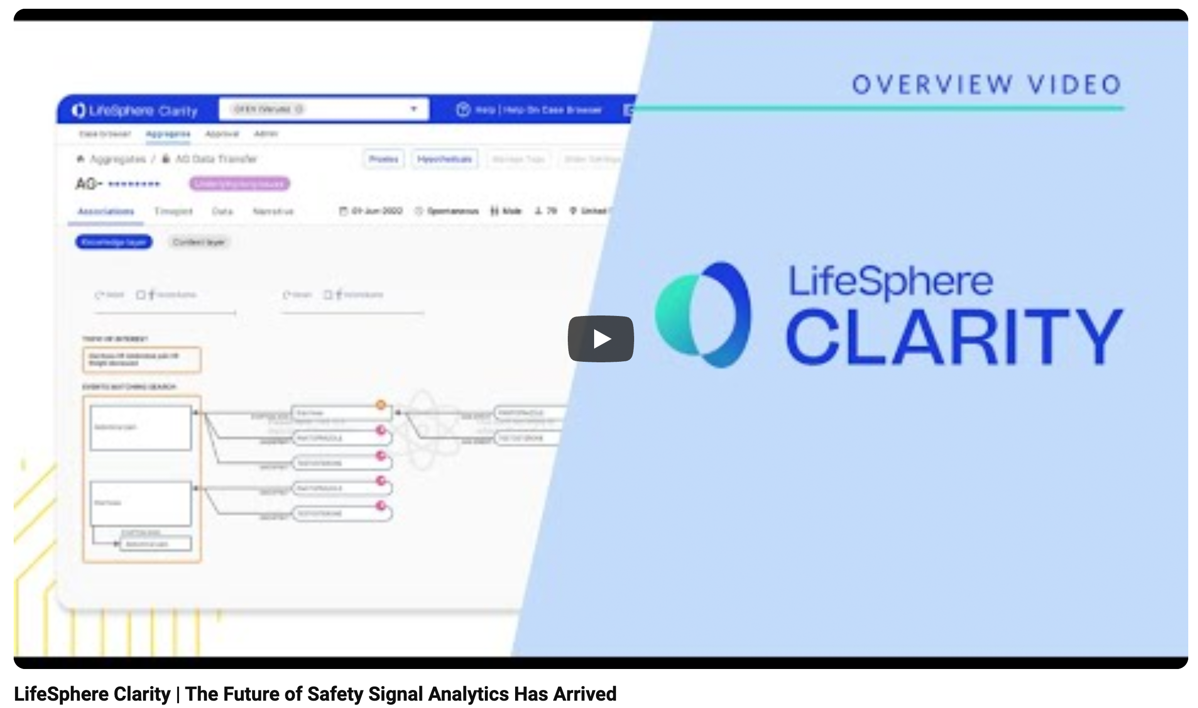 Lifesphere Signal AI
